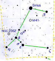 Initiation aux constellations mineures
