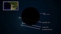 Occultation rasante