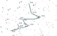 Ascension vers les galaxies