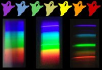 La spectroscopie dans tous ses états.