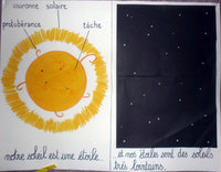 A Monsols, l'Astronomie a de l'avenir !!