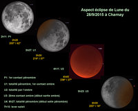 Eclipse : le 28 septembre, la Lune sera rousse !