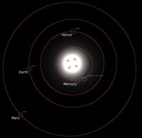 script stellarium