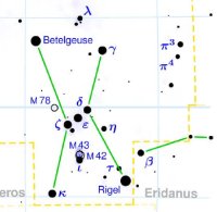 Voyage parmi les constellations d'hiver